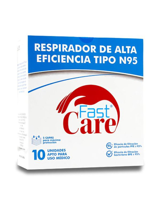 TAPABOCAS FAST CARE TIPO N95 10 UDS ICOM